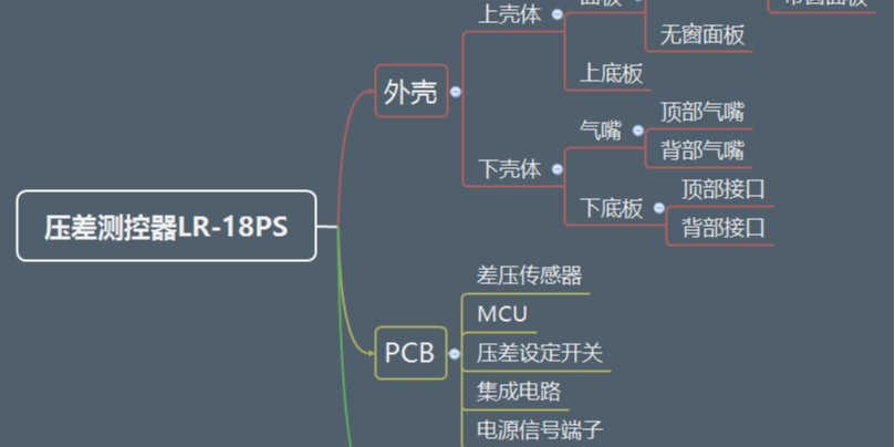 91麻豆精品国产91久久久久久久久带您深入了解国产麻豆一精品一男同(<i style='color:red'>压差测控器</i>篇)--主板介绍
